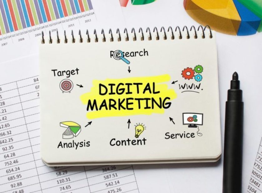 Smart Digital Marketing Techniques for 2018